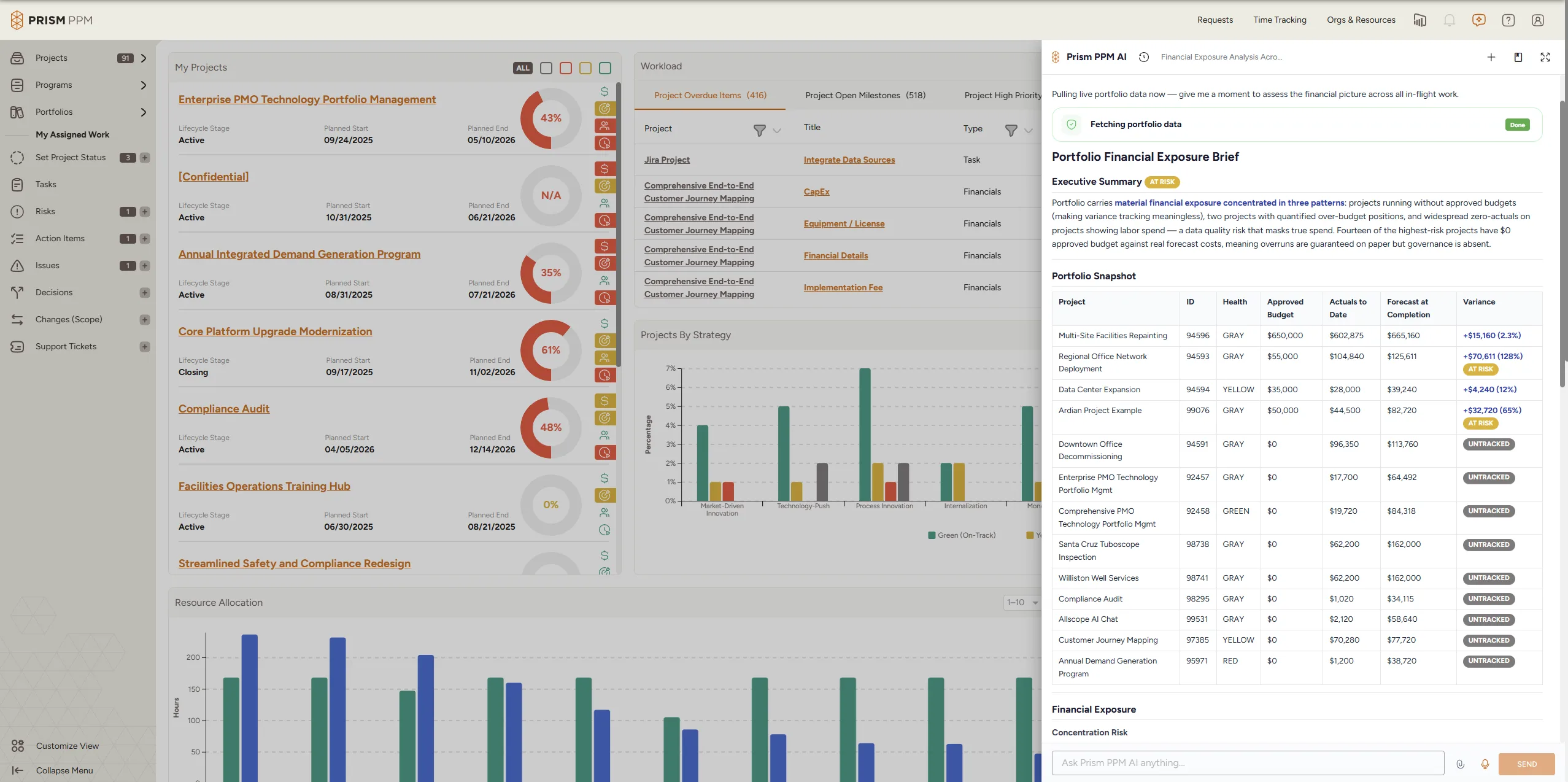 Prism PPM's AI Chat enables proactive risk detection, like financial exposure, summarizing budget, actuals, forecast and variance for a complete executive briefing