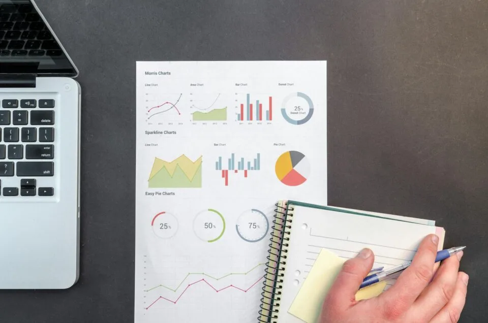 Must have KPIs for PMOs