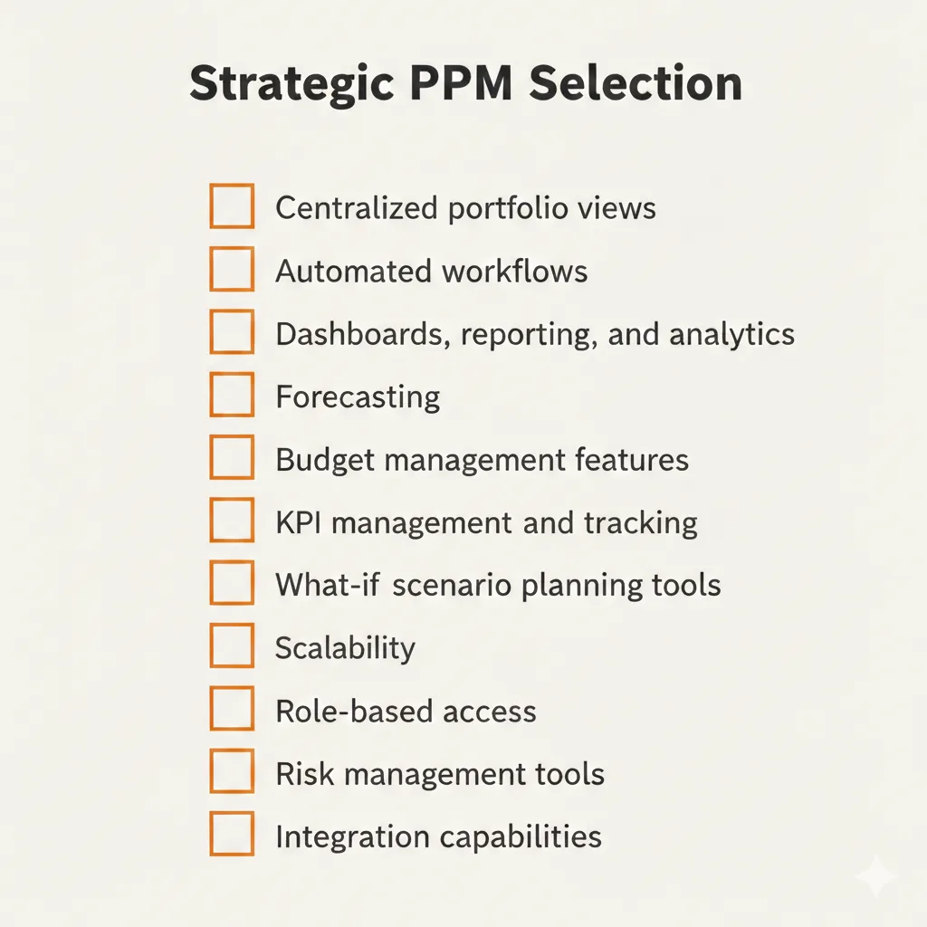 PPM Solution Selection checklist