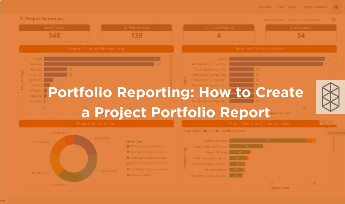 Prism PPM Project Summary Dashboard