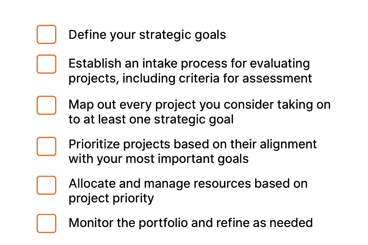 Project Portfolio Management: Fundamentals & Best Practices 2 Practical Framwork checklist1