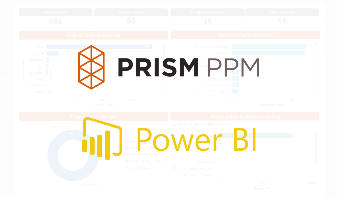 Prism PPM and Power BI