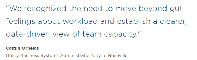 City of Roseville PPM quote