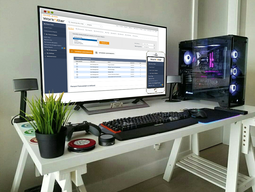 best online free project management software workotter