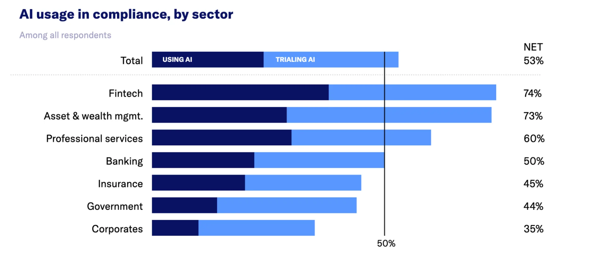 Portfolio Management Software for Insurance Organizations in 2026 1 image 8